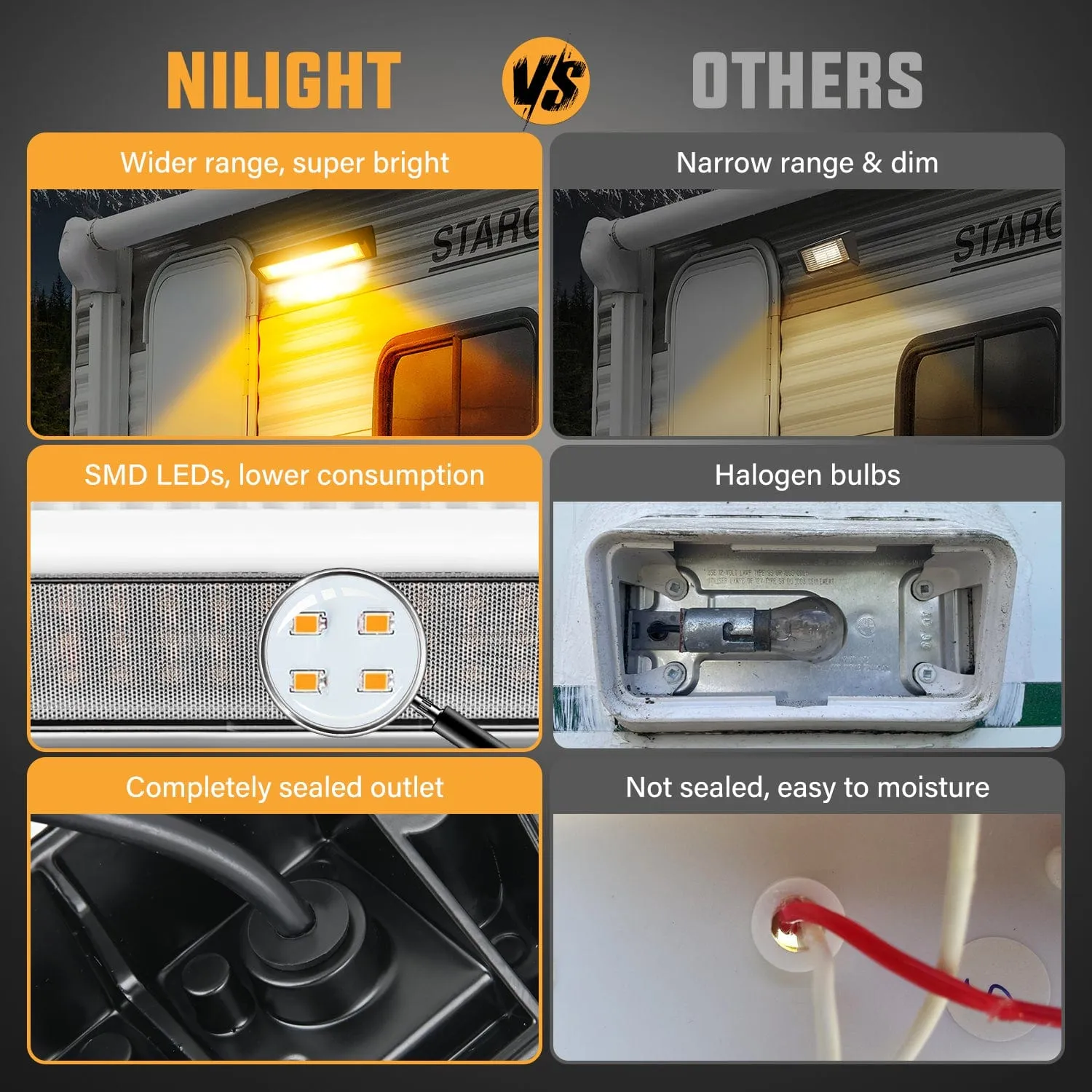 RV Exterior Light 13 Inch Amber Beam Porch Lights Black Aluminum